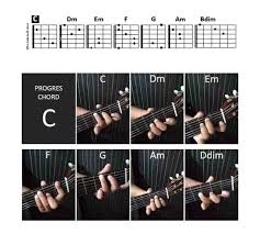 Tentang rindu chord dari : Chord Ukulele Lengkap Home Facebook