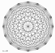 Après mes feuilles de papiers millimétrées et pointées et les rapporteurs à imprimer, voici donc au format pdf quelques pages a4 quadrillées en 1cm, 0.5cm. Feuille Quadrillee A Imprimer Pdf Generateur De Feuilles Papier Quadrille Aux 0 5 Cm 102