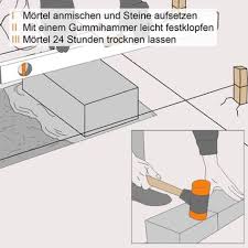Geklebte Mauer Selber Bauen Schritt Fur Schritt Outdoor Platze Gartenmauer Selber Bauen Garten Mauer Bauen
