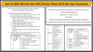 Kerja keras anda tahun ini akan membuahkan hasil. Apa Itu Bos Afirmasi Dan Bos Kinerja Tahun 2019 Dan Apa Tujuannya Simak Penjelasannya Guru Literasi