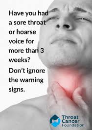 Check your mouth in the mirror each day when you brush and floss. Throat Cancer Foundation On Twitter Please If You Feel You Have Potential Symptoms You Must Still Contact Your Doctor Https T Co Mlpfckgkkc