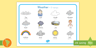 In spanish we would say: Weather Word Mat English Spanish Weather Word Mat