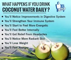 Pin On Coconut Water