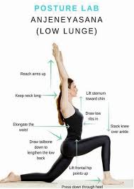 Pin On Yoga Magnitude