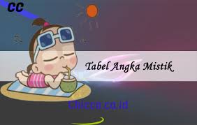 Maybe you would like to learn more about one of these? Tabel Angka Mistik Baru Lama Index Rumus Jitu Keberuntungan