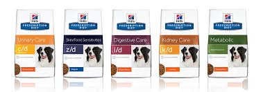 Yes, hill's science diet pet food has been recalled several times. Prescription Diet Dog Food Therapeutic Nutrition Hill S Pet