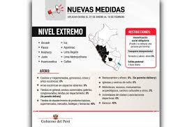 El gobierno de aragón ha comunicado hoy viernes 14 de mayo las siguientes medidas, que entrarán en vigor en la medianoche del viernes al sábado Revisa Aqui Los Niveles De Alerta Sanitaria Y Anuncios De Medidas Preventivas Ante La Pandemia