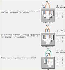 Since 1919 mk sockets uk have been manufactured by mk electric. Clipsal Ethernet Wiring Diagram Industrial Wiring And Multiphase Power Plugs And Sockets