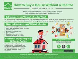 We did not find results for: How To Buy A House Without A Realtor Hauseit Nyc