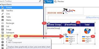 embed pie charts manage outliers and display reports on a