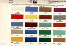 Image result for Snow White 1974 Javelin