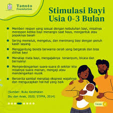 80 persen otak anak berkembang di usia emas. Asosiasi Ibu Menyusui Indonesia Aimi Asi Perkembangan Anak Usia Dini