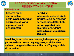 Terhadap kesesuaian program pembelajaran pendekatan saintifik di sdit raudlatul jannah 85% sudah memenuhi kriteria. Pembelajaran Dengan Pendekatan Saintifik Ppt Download