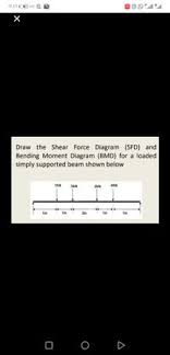 • determine reactions at supports. Answered Draw The Shear Force Diagram Sfd And Bartleby