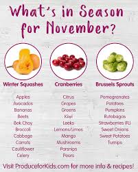 What S In Season For November Produce For Kids Eat Seasonal Season Fruits And Vegetables Fruit In Season
