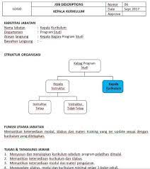 Maybe you would like to learn more about one of these? Jual Contoh Job Desk Lengkap Kaskus