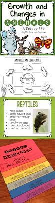 Teaching Second Grade Science This Is A Complete Unit For Teaching About Growth And Changes In Animals Grade 2 Science First Grade Science Science Curriculum