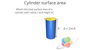 Maybe you would like to learn more about one of these? Cylinder Surface Area School Yourself Geometry Pbs Learningmedia