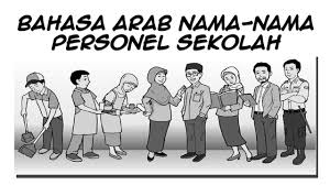 Rpp bahasa inggri sd occupation. Bahasa Arab Nama Nama Personel Anggota Sekolah Youtube