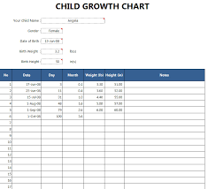 Child Growth Chart