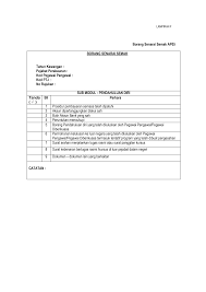 Permohonan lawatan keluar negara atas urusan persendirian mengikut surat pekeliling am bil 1/84 saya sahkan permohonan ini telah diperakukan oleh ketua jabatan. Http Www Anm Gov My Images Janm Ao Sarawak Sibu 06 Muat Turun Lampiran 20ap 20 Arahan 20pembayaran Borang 20senarai 20semak 20ap05 20pendahuluan 20diri Docx Pdf