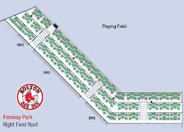 Fenway Park Bar Stool Seats