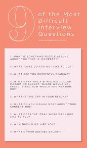 5 Types Of Networking Events Actually Worth Your Time Career Contessa Job Interview Prep Job Interview Advice Difficult Interview Questions