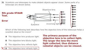 8th Grade Staar Science Chart Futurenuns Info