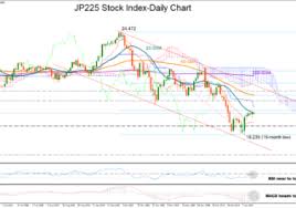 Nikkei 225 Stock Index Japan 225 Stalls Downtrend At 15