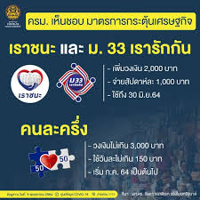เราชนะเฟส 3 เงินเยียวยารอบใหม่ แต่ ก็เกิดคำถามถึงเรื่อง การรับสิทธิโดยเฉพาะ ผู้ที่เคยลงทะเบียนแล้ว จำเป็นต้องลงทะเบียนใหม่หรือไม่นั้น ดร. à¹€à¸£à¸²à¸Šà¸™à¸°à¹€à¸¢ à¸¢à¸§à¸¢à¸²à¹€à¸ž à¸¡ à¹à¸ˆà¸à¹€à¸‡ à¸™ 32 9 à¸¥ à¸²à¸™à¸„à¸™ à¹ƒà¸Š à¸‡à¸š 6 7 à¸«à¸¡ à¸™à¸¥ à¸²à¸™