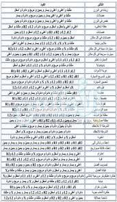 Le service de pages perso sfr est fermé depuis le 21/11/2016 les utilisateurs de ce service ont été. Code Gta San Andreas Pc En Arabe O U O O OÂªgta Sa Pc Ps2 Home Facebook No Pc Eles Sao Muito Uteis E Ainda Mais Faceis De Serem Ativados Skiwhjeoee