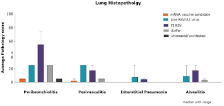 Price of $90.00 per common share, for total gross proceeds of approximately $450 million. Tm2016252 23 424b4 None 46 55952s