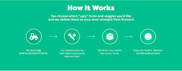 Pin On Cooking Recipes