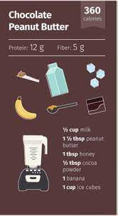 Chocolate Peanut Butter Meal Replacement Smoothie Meal Replacement Smoothies Chocolate Protein Shakes Chocolate Peanut Butter Smoothie