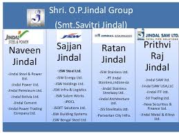 jindal steel amp power ltd stock price charts details and