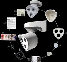 In der regel werden die dosen so gesetzt, dass. Https Www Mobotix Com Sites Default Files 2019 12 Mx Qi M73 De Pdf