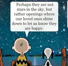 John J. Wainwright Obituary December 18, 2024