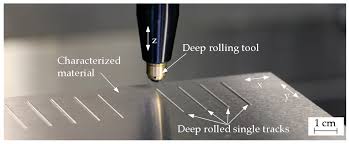 Intrack employs a combination of people, processes and technologies to offer services such as: Materials Free Full Text Characterizing The Local Material Properties Of Different Fe C Cr Steels By Using Deep Rolled Single Tracks Html