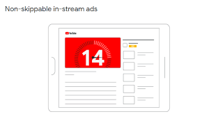 So people who were all covered in different brands looked quite normal. How To Use Youtube Ads To Grow Your Business