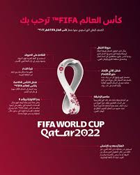 تفاصيل الشعار الرسمي لمونديال قطر 2022 إنفو صور