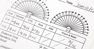 How To Read Your Eyeglass Prescription