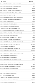 We did not find results for: Michigan Life Health Insurance Guaranty Association Pdf Free Download