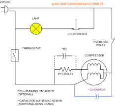 Ternyata ada rangkaian penghemat listrik pulsa yang bisa anda coba sendiri di rumah dan memberikan keuntungan untuk menghemat meteran pulsa dengan alat penguat daya listrik pln sesuai keinginan. Ukuran Dan Pemasangan Kapasitor Pengoreksi Pada Kulkas Elektronika Bersama