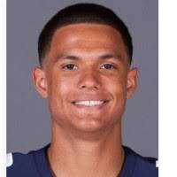 100+ "Jaden Williams" profiles