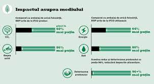Factori cu caracter obiectiv, rezultati prin manifestarea unor fenomene naturale nefavorabile si factori subiectivi, cauzati de activitati umane. ReduceÈ›i Impactul Asupra Mediului InconjurÄƒtor Utilizand Rpc Urile Ifco Ifco Systems