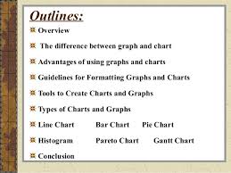 Graphs And Chars
