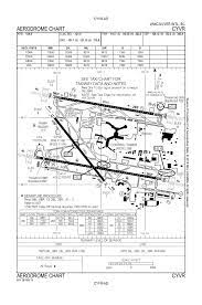 Yvr / cyvr are the airport codes for vancouver international airport. Cyvr Vancouver International Airport Opennav