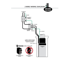 Related searches for flotec well pump wiring diagram flotec pump parts diagramflotec well pump partsflotec water well pumpflotec well pumps 3 4flotec well pumps 1 hpflotec well pumps residentialflotec shallow well pumpsflotec deep well pumps. Everbilt 3 4 Hp Submersible 2 Wire Motor 10 Gpm Deep Well Potable Water Pump Efsub7 122hd The Home Depot