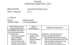 Dimana masing masing semester terbagi atas 4 tema di semester 1 dan 4 tema di semester 2. 21 Kelas 4 Contoh Silabus K13 Png Belajar Kurikulum Png