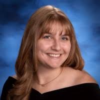 5500+ "Lexy" profiles